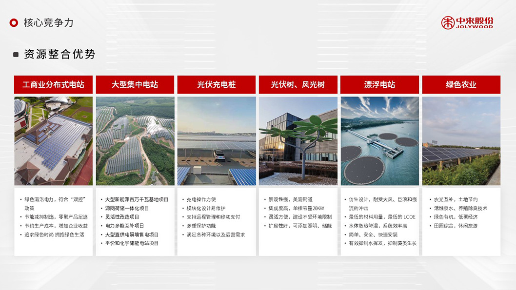 中來股份內(nèi)頁6.jpg 中來股份內(nèi)頁6.jpg