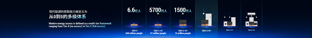 海辰儲能內(nèi)頁6.jpg 海辰儲能內(nèi)頁6.jpg