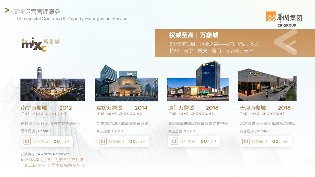 華潤(rùn)企業(yè)介紹5.jpg 華潤(rùn)企業(yè)介紹5.jpg