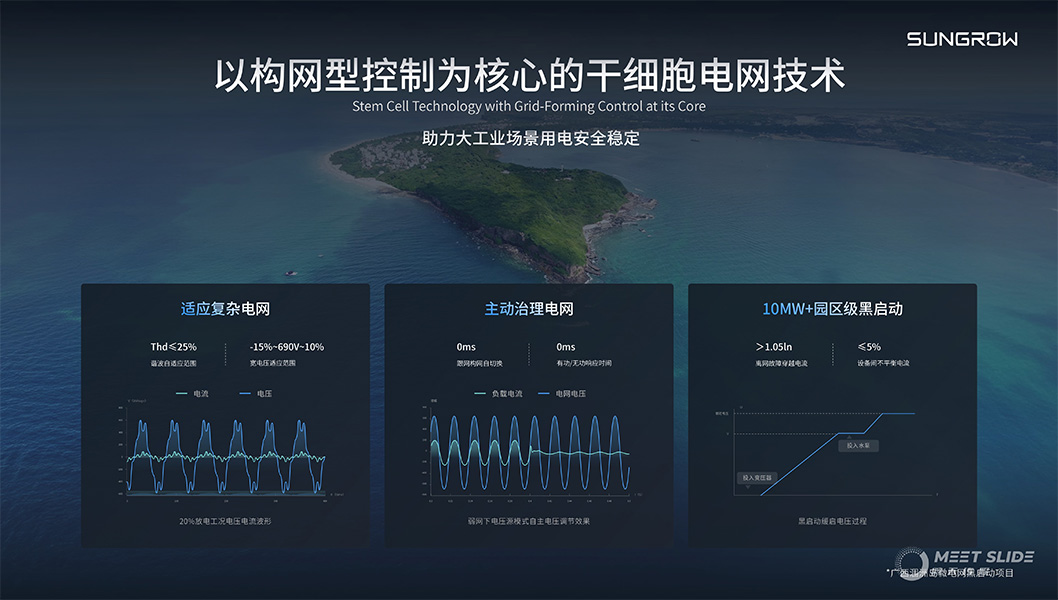 陽(yáng)光電源800CS發(fā)布會(huì)內(nèi)頁(yè)4.jpg 陽(yáng)光電源800CS發(fā)布會(huì)內(nèi)頁(yè)4.jpg