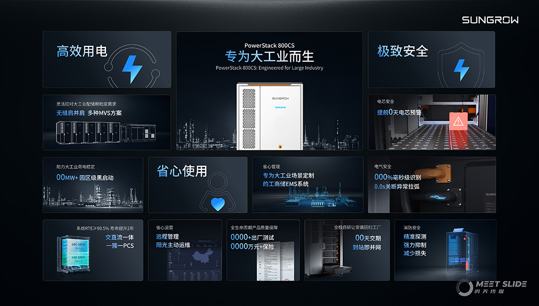 陽(yáng)光電源800CS發(fā)布會(huì)內(nèi)頁(yè)6.jpg 陽(yáng)光電源800CS發(fā)布會(huì)內(nèi)頁(yè)6.jpg